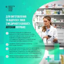 Що потрібно знати про ліки на основі медичного канабісу/Фото: МОЗ Що потрібно знати про ліки на основі медичного канабісу/Фото: МОЗ