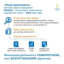 Мінсоцполітики Мінсоцполітики