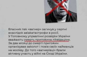 Кто из преступников попрощался с жизнью в 2023 году/Фото: Центр стратегических коммуникаций и информационной безопасности Кто из преступников попрощался с жизнью в 2023 году/Фото: Центр стратегических коммуникаций и информационной безопасности
