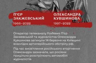Росіяни вбили 49 українських журналістів і 8 іноземних росія вбила журналістів