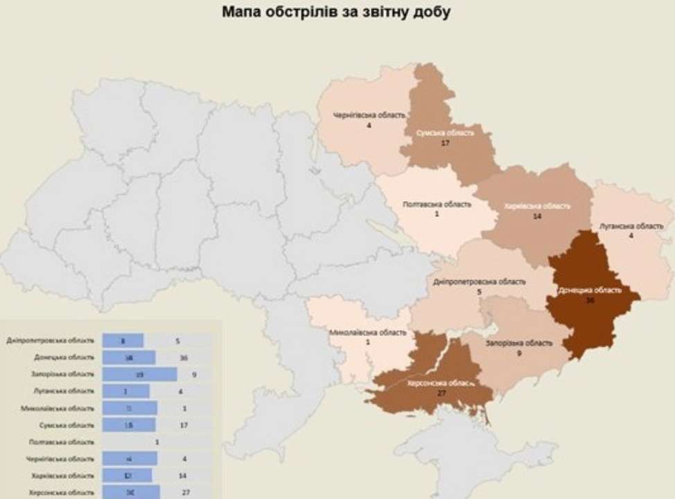 атаки росії на 28 січня