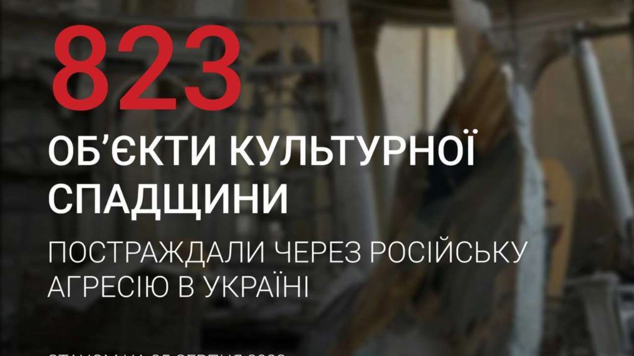 Оккупанты навредили 823 объектам культурного наследия / Фото: t.me/mkipu Оккупанты навредили 823 объектам культурного наследия / Фото: t.me/mkipu