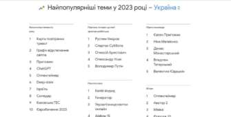 Фото з ТГ-каналу ✙DeepState✙🇺🇦 Google показав, що шукали українці в 2023 році