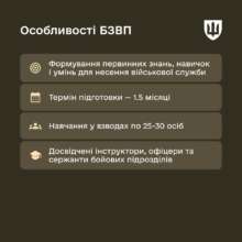 Фото: mod.gov.ua Фото: mod.gov.ua