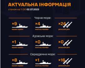 Скільки ракет загрожують Україні з моря / Фото: ВМС ЗС У Чорному морі 9 ворожих кораблів: скільки ракет загрожують Україні
