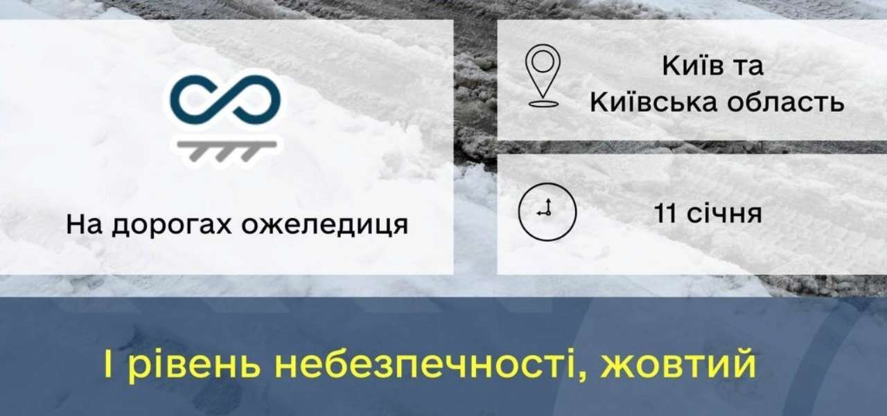 Небезпечні метеорологічні явища