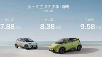 Фото: BYD Дешевле б/у Nissan Leaf: бюджетный электрохэтчбек BYD Seagull в первый день заказали 10000 раз