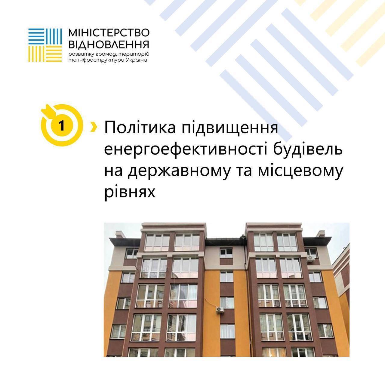 Міністерство відновлення України Міністерство відновлення України