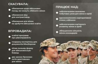 Достижения женщин на войне Достижения женщин на войне