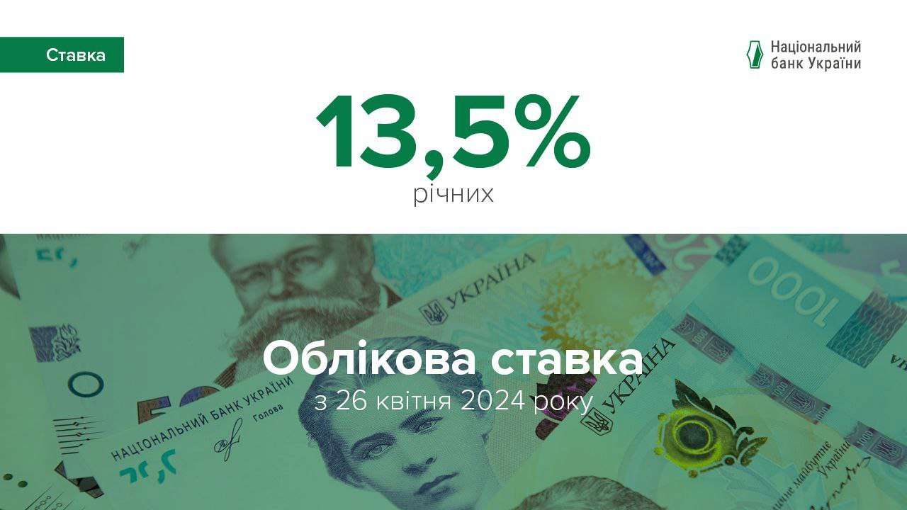 Продолжается реализация мер по усилению способности Украины к самообеспечению