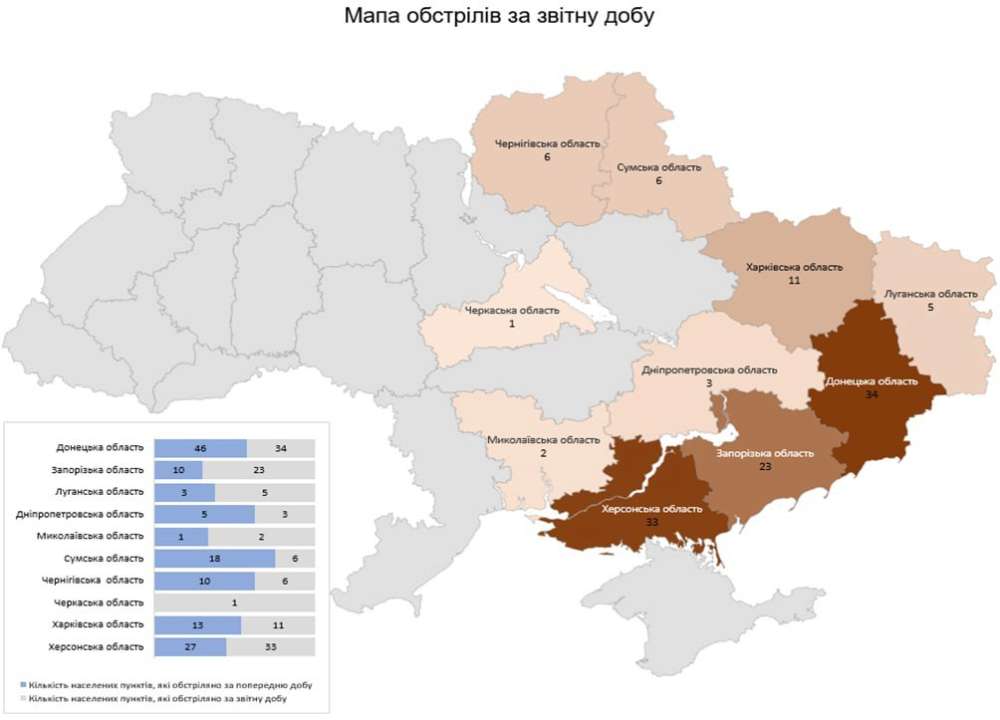 Тривоги стали тривалішими, бо ворог відпрацьовує вже інші завдання на МіГ-31К, повідомляють у ПС ЗСУ Тривоги стали тривалішими, бо ворог відпрацьовує вже інші завдання на МіГ-31К, повідомляють у ПС ЗСУ