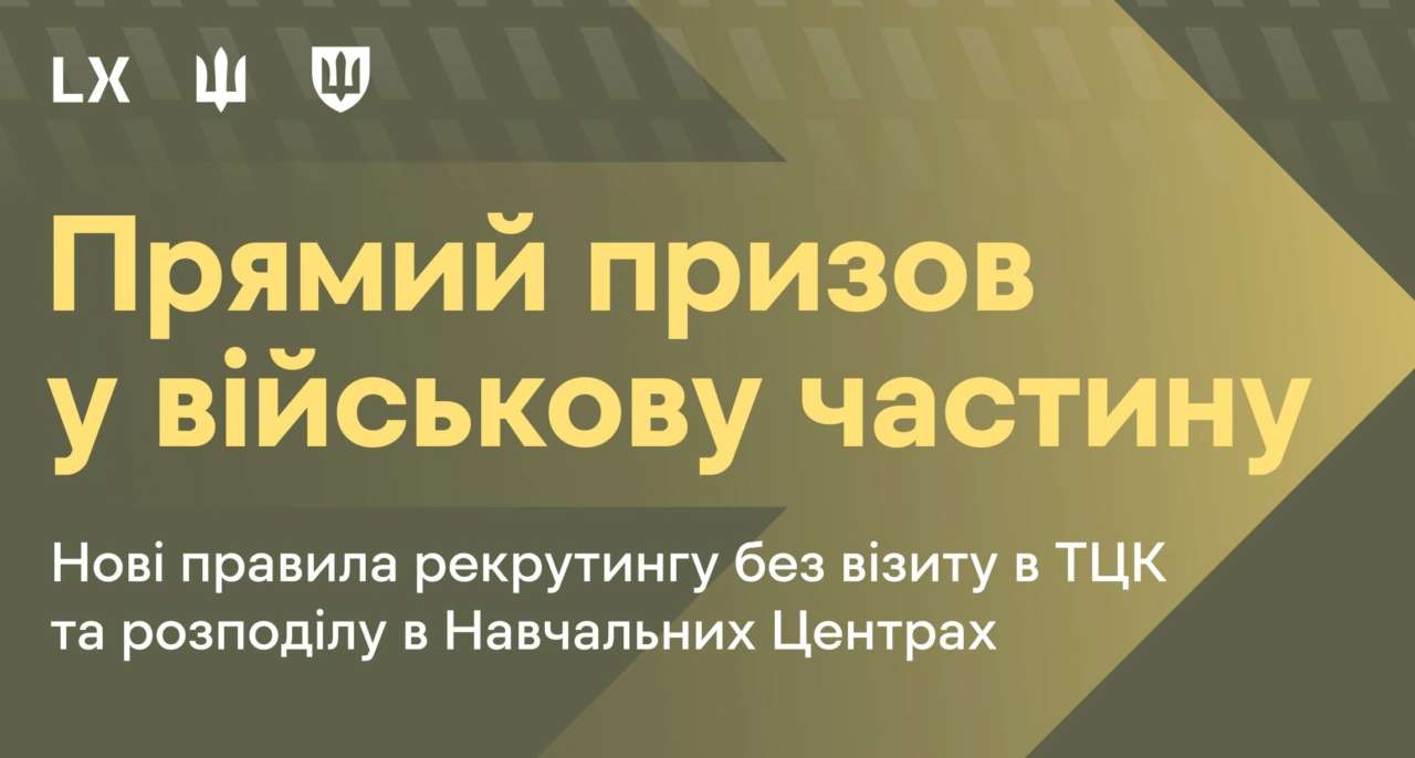 Нові правила рекрутингу, які починають діяти з 5 жовтня 2024 року мобілізація жовтень 2024