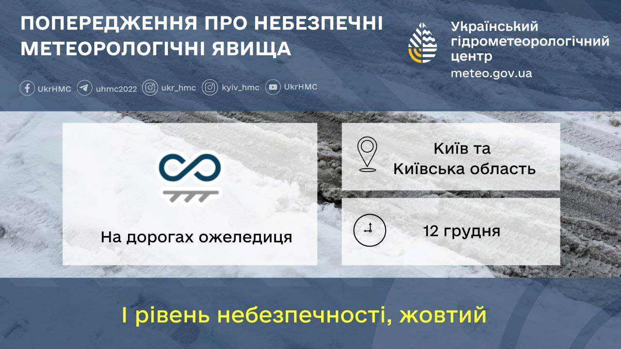 Температура вночі та вдень від 4° морозу до 1° тепла; у Києві протягом доби 1-3° морозу Температура вночі та вдень від 4° морозу до 1° тепла; у Києві протягом доби 1-3° морозу
