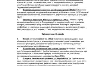 "Дорожня карта" реформ для України "Дорожня карта" реформ для України