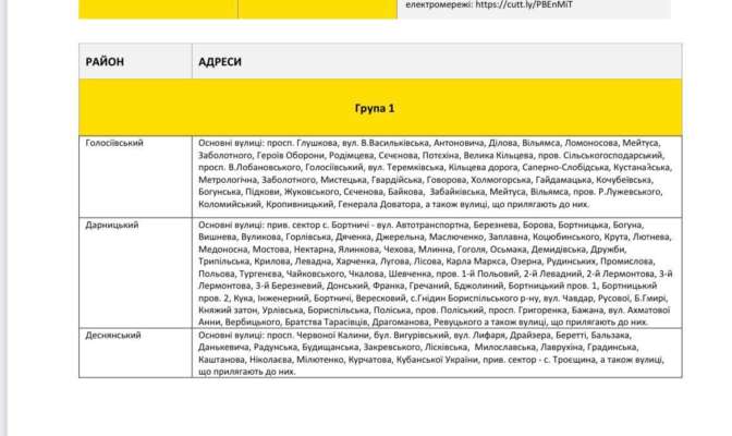 Коли та наскільки у Києві відключать світло/Фото: ДТЕК Київ