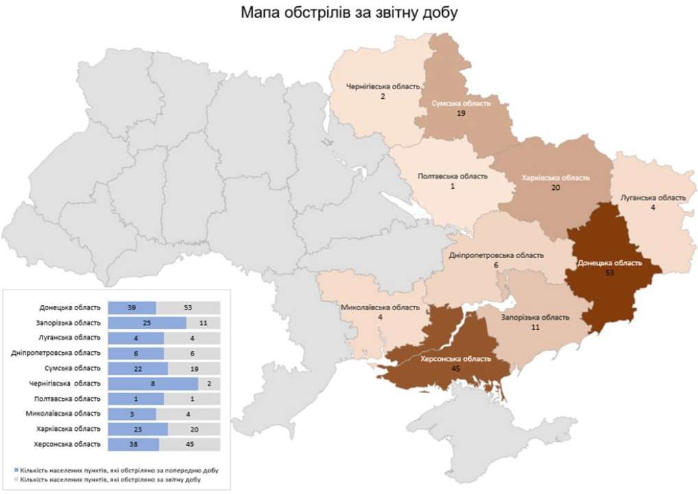Є загиблі та поранені серед цивільних, кількість жертв уточнюється Є загиблі та поранені серед цивільних, кількість жертв уточнюється