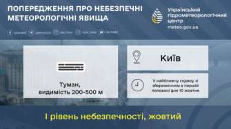 Температура по области 18-23°, в Киеве 20-22° Температура по области 18-23°, в Киеве 20-22°