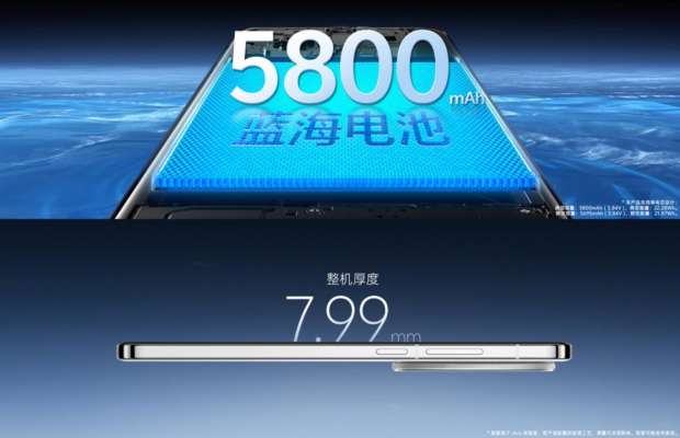 Фото: vivo Камери Zeiss, найновіший процесор, приваблива ціна: Vivo представила смартфон X200