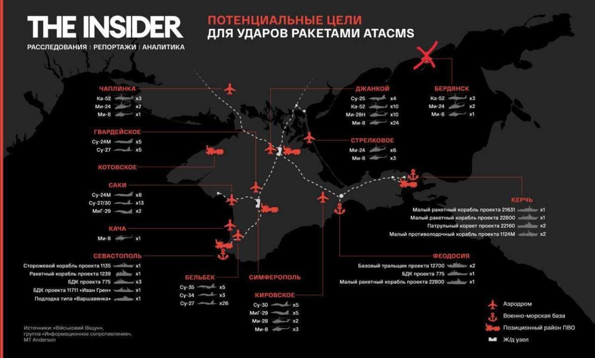 Фото с ТГ-канала ЦАПЛІЄНКО_UKRAINE FIGHTS В сети распространяют фото части ракеты, приземлившейся недалеко от Бердянска