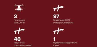 Операція в Курській області розпочалася 6 серпня Операція в Курській області розпочалася 6 серпня