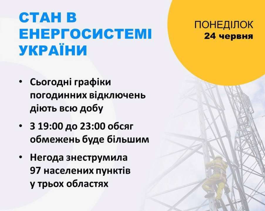 Стабилизационные графики отключений действуют все сутки/Фото: Ukrenergo "Укрэнерго" увеличило ограничения на вечер: стабилизационные графики отключений действуют все сутки