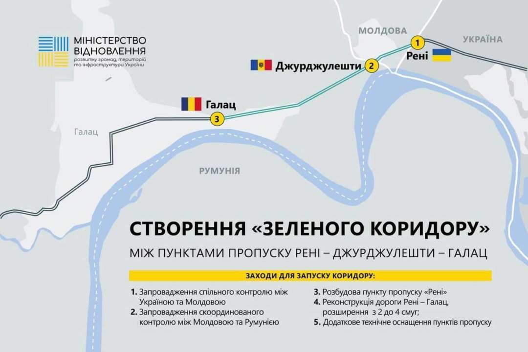 Украина инициирует создание "зеленого коридора" для агропродукции/Фото: miUkraune Украина хочет создать "зеленый коридор" между пунктами пропуска "Рени – Джюрджюлешты – Галац"