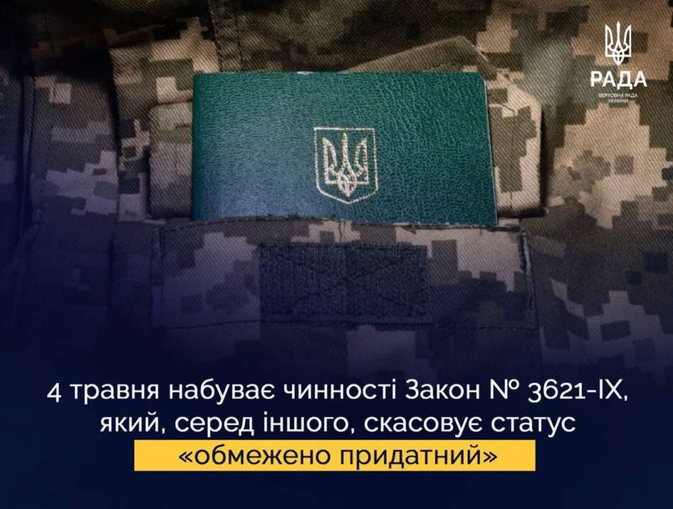 мобілізація 2024