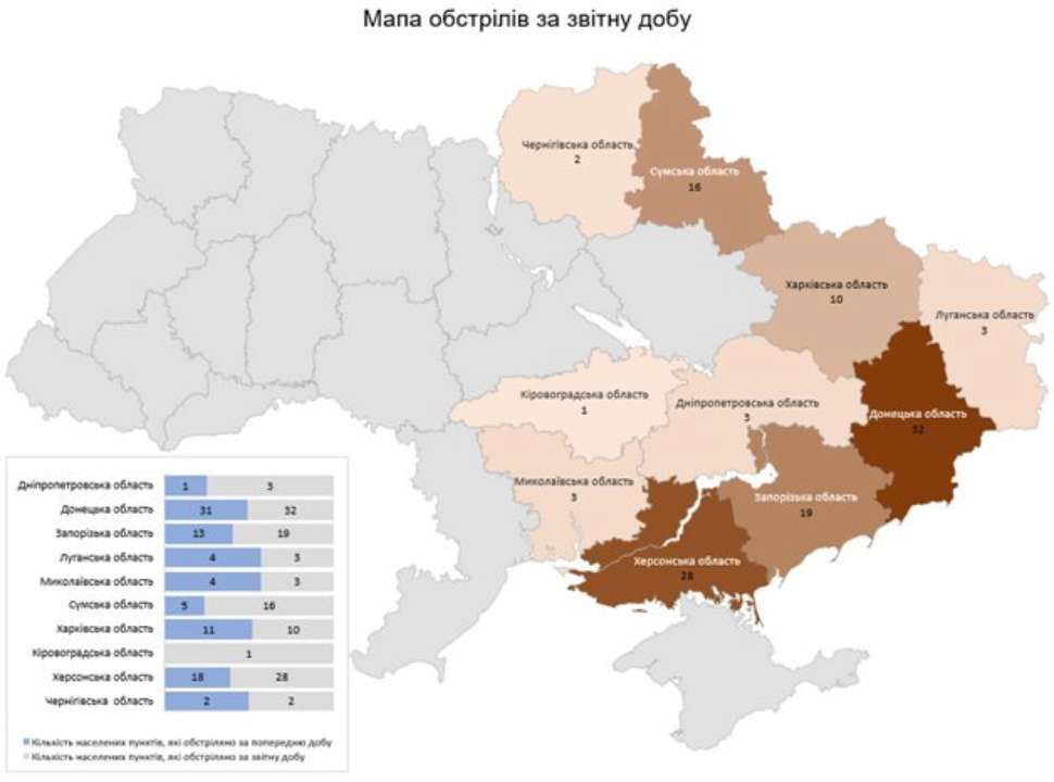Наслідки російських атак 10 грудня