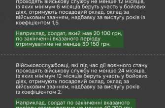 У Раді пропонують впровадити нові надбавки та пільги для військових/Фото: Роман Костенко У Раді пропонують впровадити нові надбавки для військових/Фото: Роман Костенко