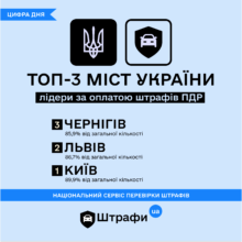 В каких городах водители нарушают ПДД чаще всего/Фото: Facebook/Автор: Штрафи UA Штрафи UA