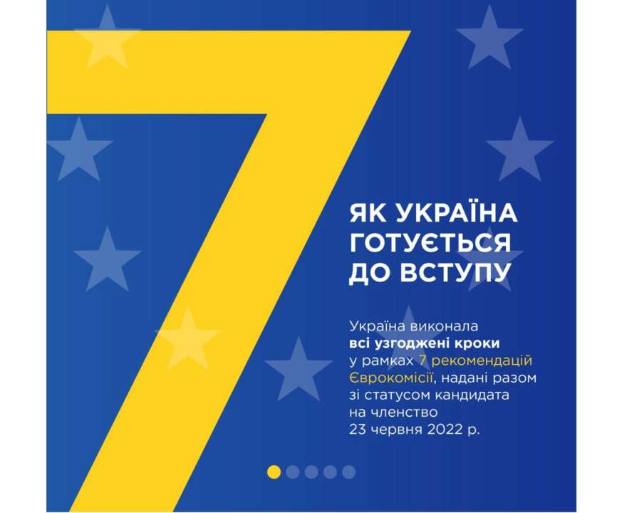Как Украина меняется на пути в Евросоюз/Фото: uriad24 Как Украина готовится к вступлению в ЕС: инфографика