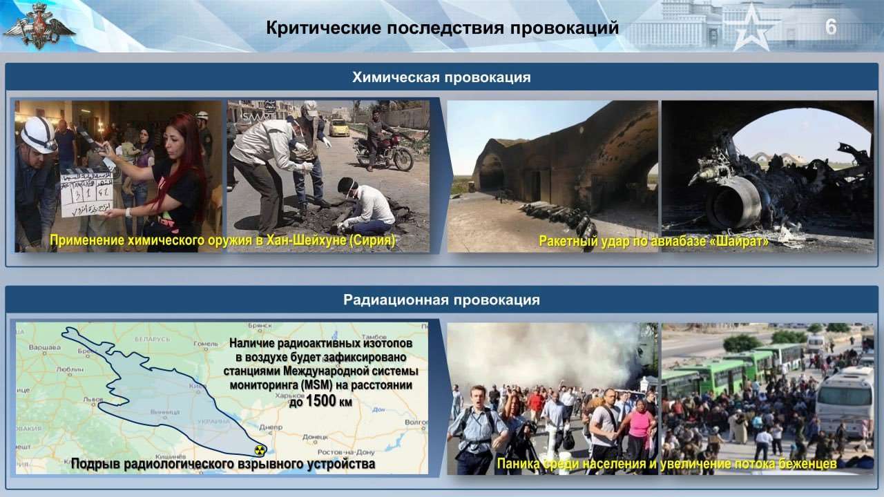 Слайд із російської пропагандистської презентації