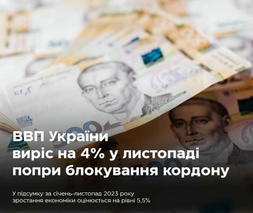 Рост ВВП в ноябре замедлился до 4% — Минэкономики