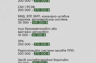У Раді пропонують запровадити надбавки за знищення і захоплення ворожої техніки/Фото: Роман Костенко У Раді пропонують запровадити надбавки за знищення і захоплення ворожої техніки/Фото: Роман Костенко