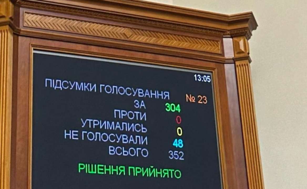 Теперь основатели музеев должны согласовывать реорганизацию с МКИП Теперь основатели музеев должны согласовывать реорганизацию с МКИП