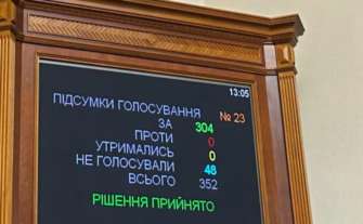 Теперь основатели музеев должны согласовывать реорганизацию с МКИП Теперь основатели музеев должны согласовывать реорганизацию с МКИП