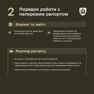 Фото: t.me/ministry_of_defense_ua Фото: t.me/ministry_of_defense_ua