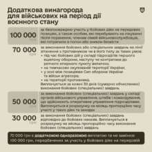 Фото: ministry_of_defense_ua Денежное обеспечение военнослужащих ВСУ: какие выплаты предусмотрены с первого дня службы