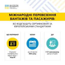 Водії, що виконують міжнародні перевезення, будуть сертифіковані за стандартами ЄС з серпня 2025 Водії, що виконують міжнародні перевезення, будуть сертифіковані за стандартами ЄС з серпня 2025
