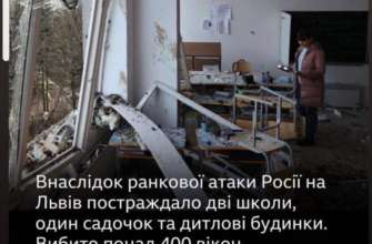 Фото: Instagram "Сегодня было громко": украинские звезды эмоционально отреагировали на обстрелы 15 февраля