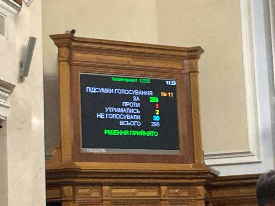 Рада отозвала Бойко с должности члена Комитета по вопросам прав человека, деоккупации и реинтеграции ВОТ Рада отозвала Бойко с должности члена Комитета по вопросам прав человека