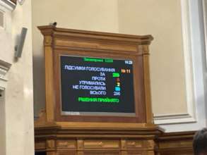 Рада відкликала Бойка з посади члена Комітету з питань прав людини, деокупації та реінтеграції ТОТ Рада відкликала Бойка з посади члена Комітету з питань прав людини, деокупації та реінтеграції ТОТ