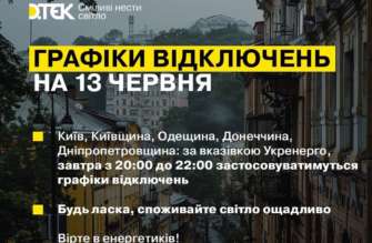 Ситуація в енергосистемі залишається важкою Ситуація в енергосистемі залишається важкою