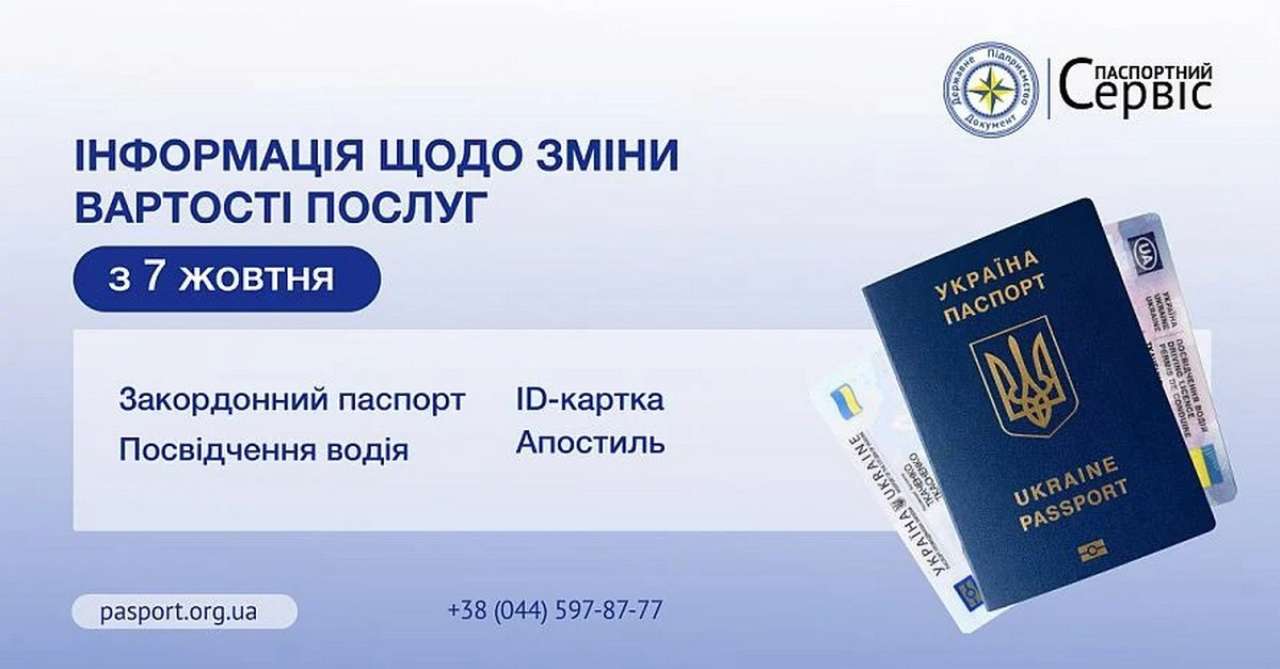 Вартість послуг у паспортному сервісі зросте з 7 жовтня: деталі