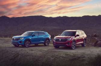 Фото: Volkswagen Volkswagen представила оновлені кросовери Atlas та Atlas Cross Sport
