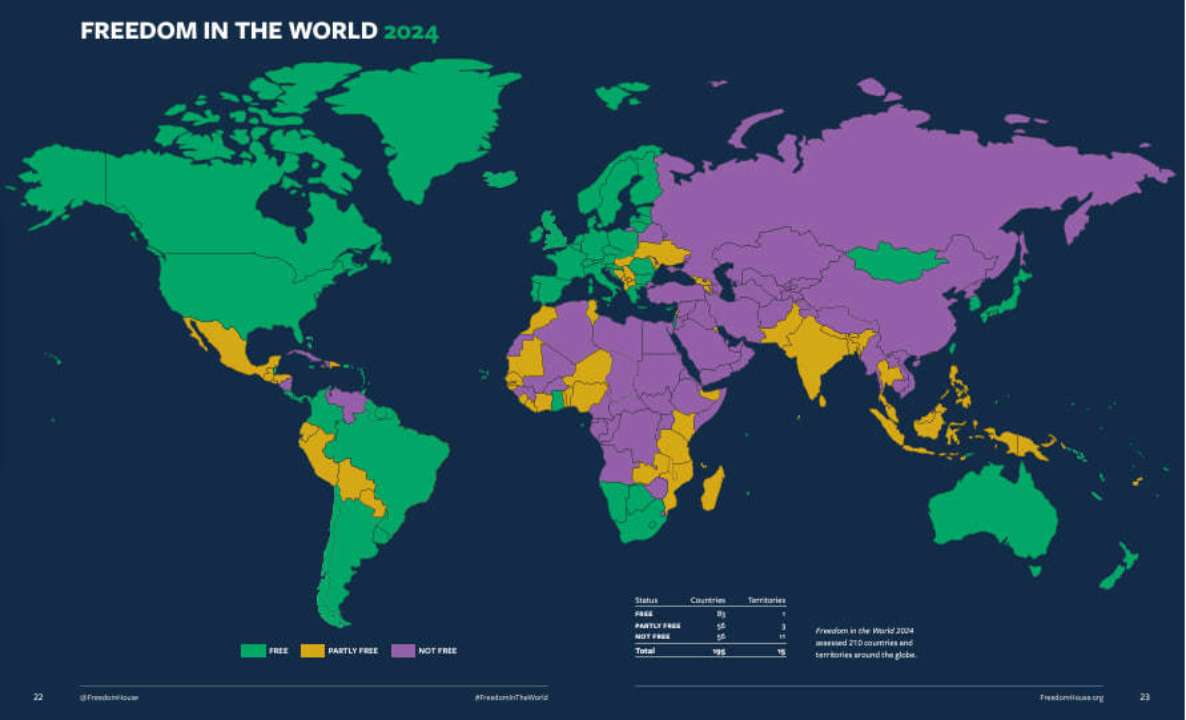 Украина опустилась на одну ступеньку в рейтинге свободы — Freedom House