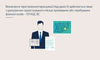 Реєстрація місця проживання у встановленому порядку має значення для реалізації окремих прав особи Визначення територіальної підсудності здійснюється з урахуванням зареєстрованого місця проживання
