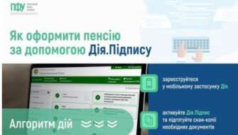 У разі потреби форму заяви можна відредагувати У разі потреби форму заяви можна відредагувати