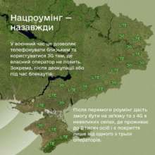 Швидкий інтернет, збереження нацроумінгу та спід-тести — у Парламенті зареєстрували відповідний законопроєкт/Фото: Мінцифра Швидкий інтернет, збереження нацроумінгу та спід-тести — у Парламенті зареєстрували відповідний законопроєкт/Фото: Мінцифра
