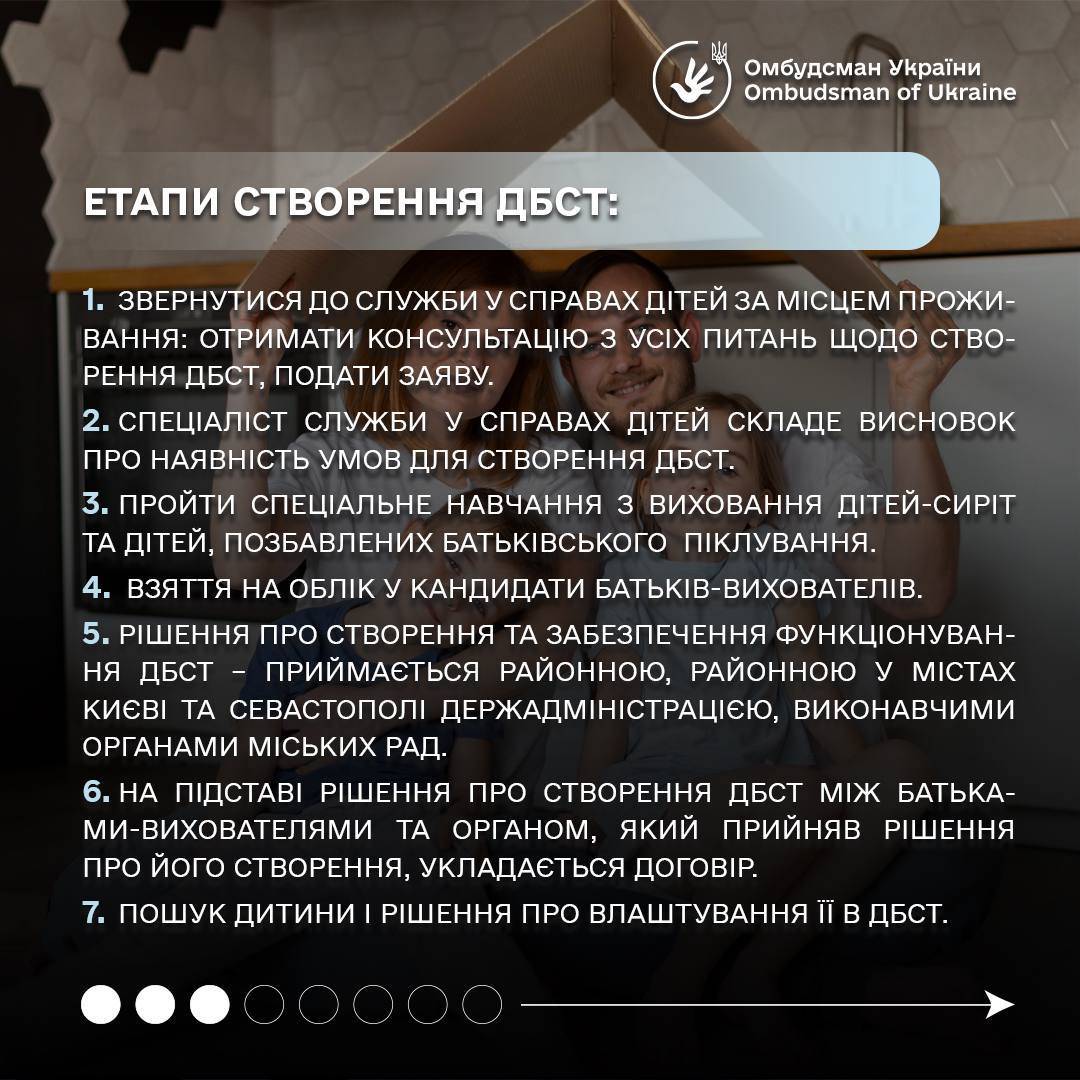 Как создать детский дом семейного типа/Фото: Лубинец Дмитрий Как создать детский дом семейного типа/Фото: Лубинец Дмитрий